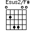 Esus2/F#=024400_1