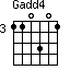 Gadd4=110301_3