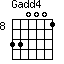 Gadd4=330001_8