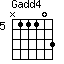 Gadd4=N11103_5