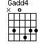 Gadd4=N30433_1
