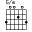 G/a=300203_1