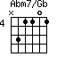 Abm7/Gb=N31101_4