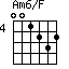 Am6/F=001232_4