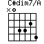 C#dim7/A=N03324_1