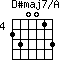 D#maj7/A=230013_4