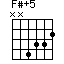 F#+5=NN4332_1