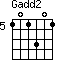 Gadd2=101301_5