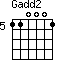 Gadd2=110001_5