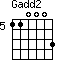 Gadd2=110003_5
