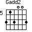 Gadd2=313003_5