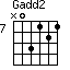 Gadd2=N03121_7