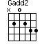 Gadd2=N20233_1