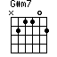 G#m7=N21102_1