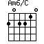 Am6/C=202210_1