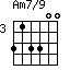 Am7/9=313300_3