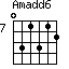 Amadd6=031312_7