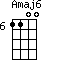 Amaj6=1100_6