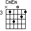 CmEm=N13021_3