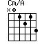 Cm/A=N01213_1