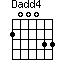 Dadd4=200033_1