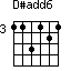 D#add6=113121_3