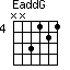 EaddG=NN3121_4