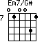 Em7/G#=010031_7