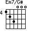 Em7/G#=123000_4