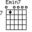Emin7=010000_7