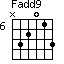 Fadd9=N32013_6