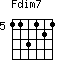 Fdim7=113121_5