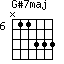 G#7maj=N11333_6