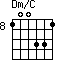 Dm/C=100331_8
