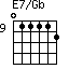 E7/Gb=011112_9