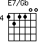 E7/Gb=121100_4