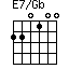 E7/Gb=220100_1