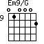 Em9/G=010002_9