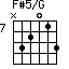 F#5/G=N32013_7