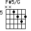 F#5/G=NN1232_5