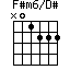 F#m6/D#=N01222_1