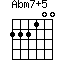 Abm7+5=222100_1