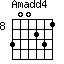 Amadd4=300231_8