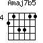 Amaj7b5=213311_4