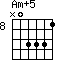 Am+5=N03331_8