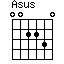 Asus=002230_1