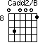 Cadd2/B=030001_8