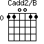 Cadd2/B=110011_0