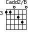Cadd2/B=110230_3