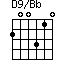 D9/Bb=200310_1